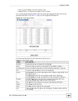 Preview for 101 page of ZyXEL Communications OLT-1308 User Manual