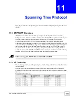 Preview for 111 page of ZyXEL Communications OLT-1308 User Manual