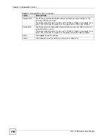 Preview for 118 page of ZyXEL Communications OLT-1308 User Manual