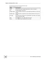 Preview for 120 page of ZyXEL Communications OLT-1308 User Manual