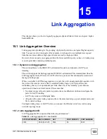 Preview for 123 page of ZyXEL Communications OLT-1308 User Manual