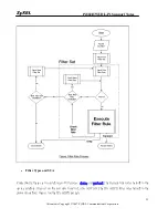 Preview for 23 page of ZyXEL Communications P-2302HWUDL-P1 Series Support Notes