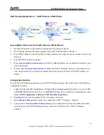 Preview for 111 page of ZyXEL Communications P-2302HWUDL-P1 Series Support Notes