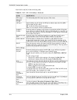 Preview for 126 page of ZyXEL Communications P-2302R-P1 Series User Manual