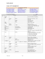 Preview for 8 page of ZyXEL Communications P-2602HW-D1A Firmware Release Notes