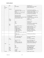 Preview for 9 page of ZyXEL Communications P-2602HW-D1A Firmware Release Notes