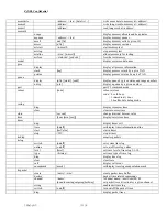 Preview for 10 page of ZyXEL Communications P-2602HW-D1A Firmware Release Notes