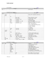 Preview for 12 page of ZyXEL Communications P-2602HW-D1A Firmware Release Notes