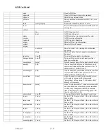 Preview for 13 page of ZyXEL Communications P-2602HW-D1A Firmware Release Notes