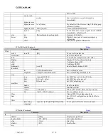 Preview for 14 page of ZyXEL Communications P-2602HW-D1A Firmware Release Notes