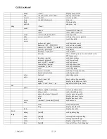 Preview for 15 page of ZyXEL Communications P-2602HW-D1A Firmware Release Notes