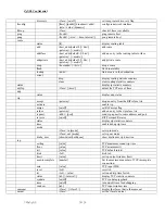 Preview for 16 page of ZyXEL Communications P-2602HW-D1A Firmware Release Notes