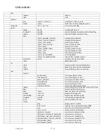 Preview for 17 page of ZyXEL Communications P-2602HW-D1A Firmware Release Notes