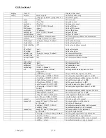 Preview for 19 page of ZyXEL Communications P-2602HW-D1A Firmware Release Notes