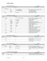 Preview for 20 page of ZyXEL Communications P-2602HW-D1A Firmware Release Notes