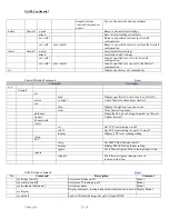 Preview for 23 page of ZyXEL Communications P-2602HW-D1A Firmware Release Notes