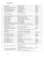 Preview for 25 page of ZyXEL Communications P-2602HW-D1A Firmware Release Notes