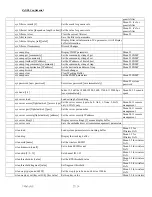 Preview for 27 page of ZyXEL Communications P-2602HW-D1A Firmware Release Notes