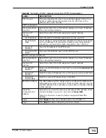 Preview for 113 page of ZyXEL Communications P-320W v3 User Manual