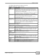 Preview for 159 page of ZyXEL Communications P-320W v3 User Manual