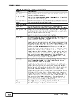 Preview for 162 page of ZyXEL Communications P-320W v3 User Manual