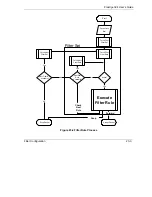 Preview for 252 page of ZyXEL Communications P-324 User Manual