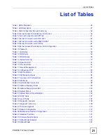 Preview for 21 page of ZyXEL Communications P-660RU-T3 V2 User Manual