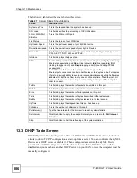 Preview for 106 page of ZyXEL Communications P-660RU-T3 V2 User Manual