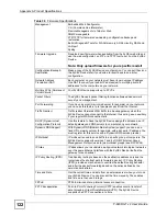 Preview for 122 page of ZyXEL Communications P-660RU-T3 V2 User Manual