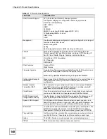 Preview for 148 page of ZyXEL Communications P-663H-51 User Manual