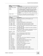 Preview for 149 page of ZyXEL Communications P-663H-51 User Manual