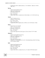 Preview for 200 page of ZyXEL Communications P-663H-51 User Manual