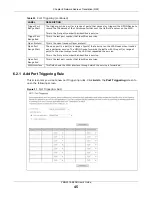 Preview for 45 page of ZyXEL Communications PMG5318-B20B User Manual