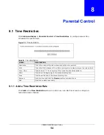 Preview for 54 page of ZyXEL Communications PMG5318-B20B User Manual