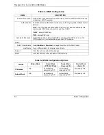 Preview for 42 page of ZyXEL Communications Prestige 630-C series User Manual