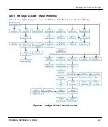 Preview for 34 page of ZyXEL Communications Prestige 643 User Manual