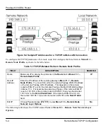 Preview for 71 page of ZyXEL Communications Prestige 643 User Manual