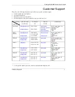 Preview for 5 page of ZyXEL Communications Prestige 652H series User Manual