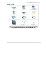 Preview for 29 page of ZyXEL Communications Prestige 652H series User Manual