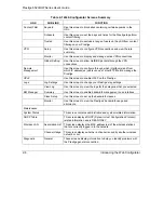 Preview for 48 page of ZyXEL Communications Prestige 652H series User Manual