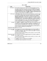 Preview for 79 page of ZyXEL Communications Prestige 652H series User Manual