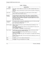 Preview for 86 page of ZyXEL Communications Prestige 652H series User Manual