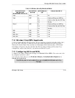 Preview for 95 page of ZyXEL Communications Prestige 652H series User Manual