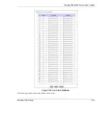 Preview for 103 page of ZyXEL Communications Prestige 652H series User Manual