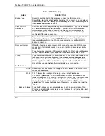 Preview for 118 page of ZyXEL Communications Prestige 652H series User Manual