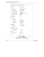 Preview for 120 page of ZyXEL Communications Prestige 652H series User Manual