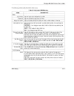 Preview for 121 page of ZyXEL Communications Prestige 652H series User Manual