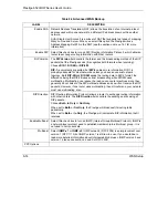 Preview for 122 page of ZyXEL Communications Prestige 652H series User Manual