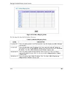 Preview for 138 page of ZyXEL Communications Prestige 652H series User Manual