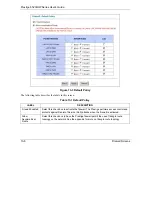 Preview for 168 page of ZyXEL Communications Prestige 652H series User Manual